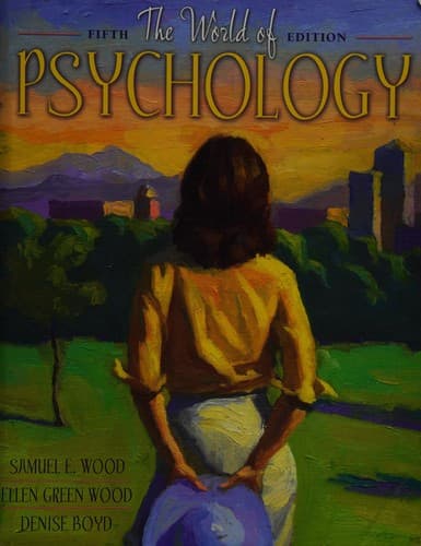 The world of psychology